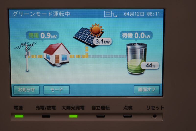 ニチコン蓄電池のグリーンモード運転中リモコン画面