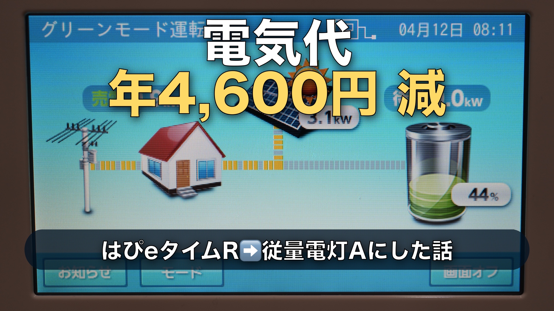 【実データ24ヶ月】オール電化で時間帯別プランをやめたら安い?関西電力で従量電灯Aにした結論