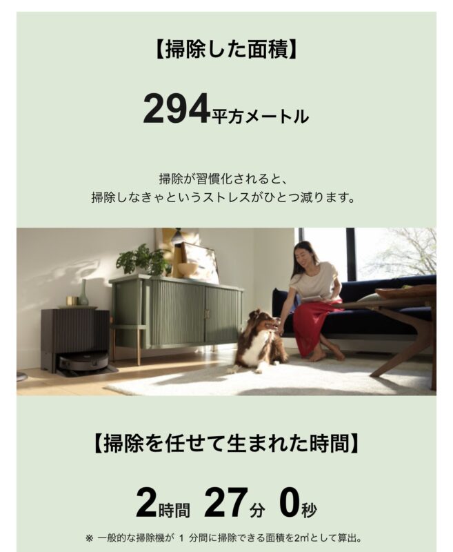 iRobotから届いた月次の掃除レポートメール。掃除した面積294平方メートルと表示されている